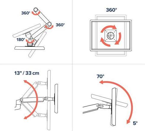 Produktbild Ergotron LX Monitor Arm mit patentierter CF-Technologie (Wand, 32")