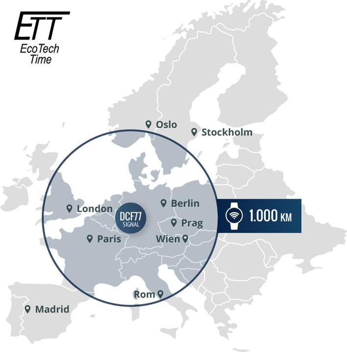 Produktbild ETT EGT-11359-25M Solar Drive Funkuhr RC Alaska Titanium Herrenuhr (Funkuhr, 41 mm)