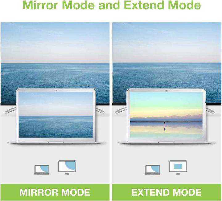 Immagine prodotto Techly DisplayPort — DVI (2 m, DisplayPort, DVI)
