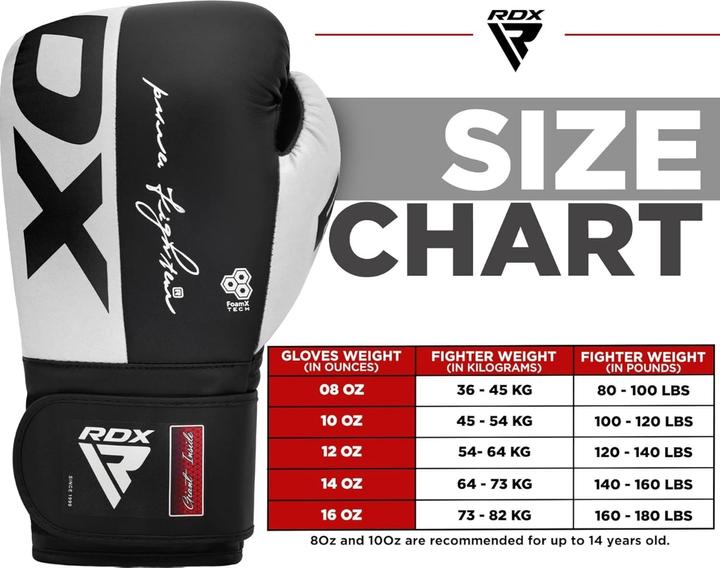 Actual product image Rdx Boxing Gloves REX F4 (10 OZ, 10)