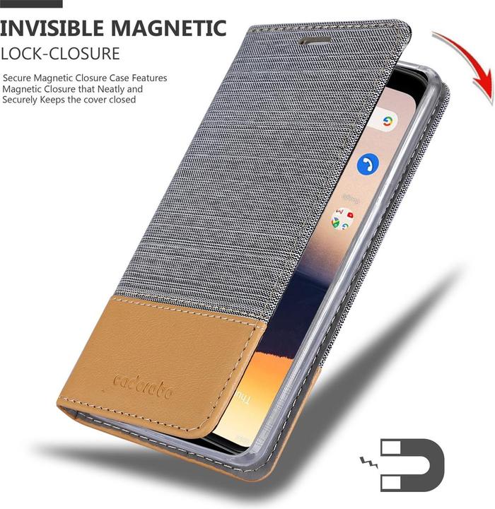 Actual product image Cadorabo Jeans Optik (Nokia 2.3)