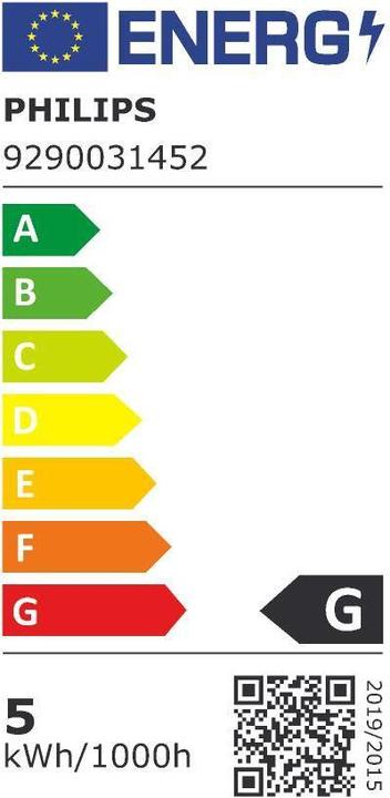 Energie-Label Philips Hue Filament White Ambiance (E14, 4.60 W, 350 lm, 2 x, G)
