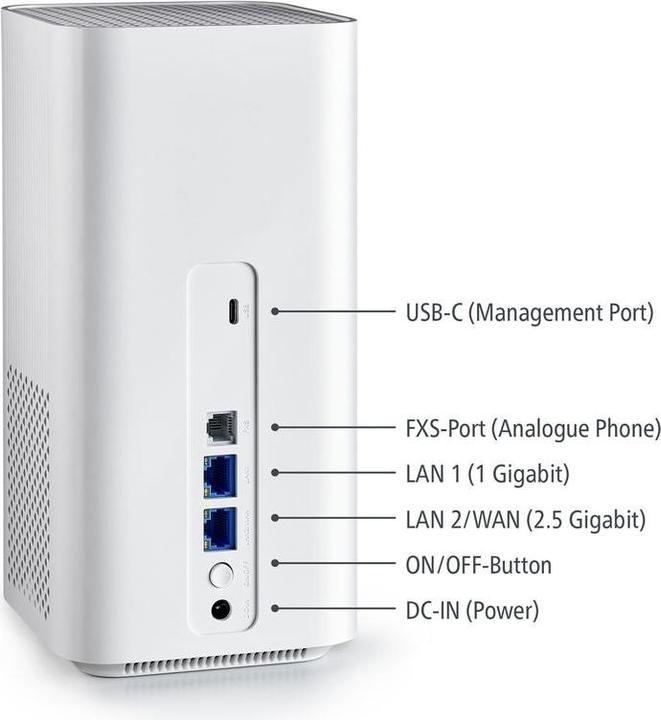 Actual product image Devolo 5G-Router 3600 WiFi 6, LTE/WAN
