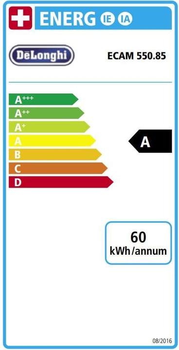 Energy Label De'Longhi PrimaDonna Class