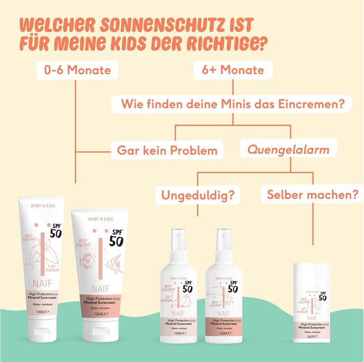 Produktbild Naïf Sonnenschutzstick (Sonnenstick, SPF 50, 36 g)