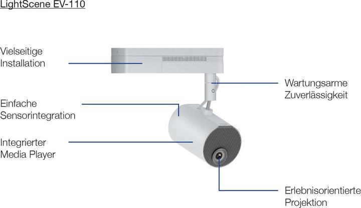 Image du produit Epson EV-110 (WXGA, 2200 lm, 1.38 - 2.19:1)