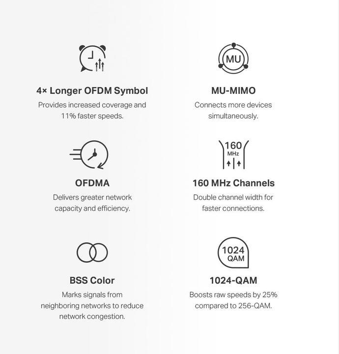 Produktbild TP-Link Mercu-Halo XXX