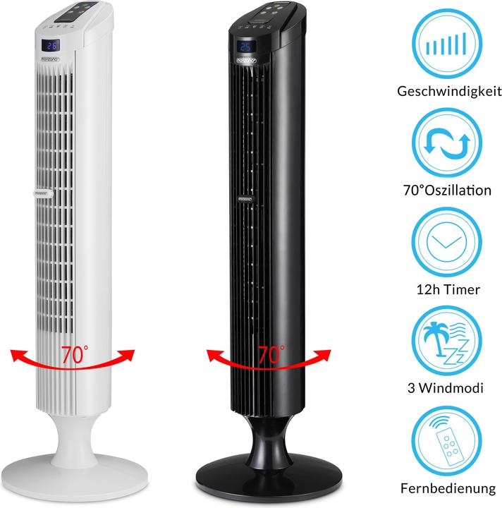 Produktbild Monzana Turmventilator (50 dB)
