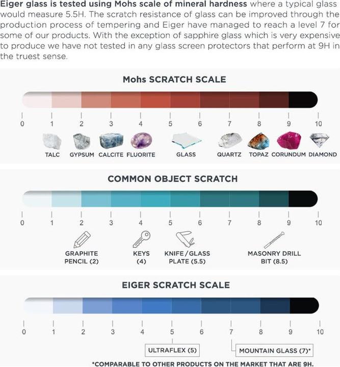 Produktbild Eiger Mountain Glass Clear Edge (1 Stück, Xiaomi 12, Xiaomi 12X)