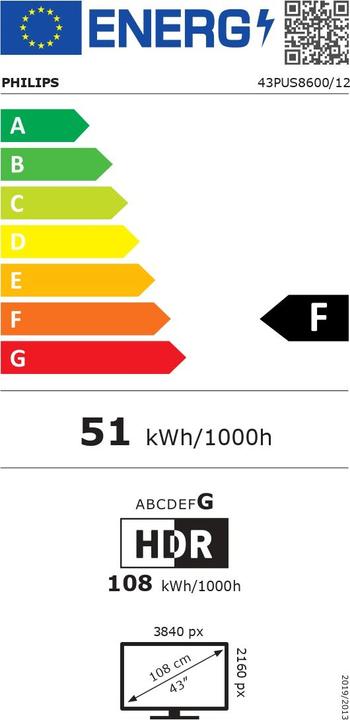 Label énergétique Philips 43PUS8600/12 (43", PUS8600, QLED, 4K, 2025)