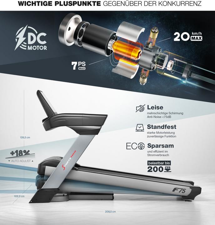 Image du produit Sportstech F75