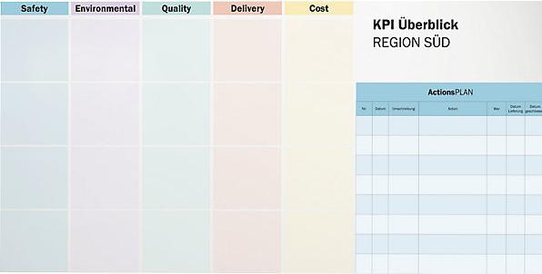 Produktbild Chameleon Individuell bedrucktes Whiteboard (1200 x 900 mm)