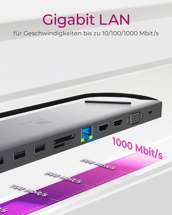 Produktbild Icy Box IB-DK2106-C (USB-C, 1 Ports)