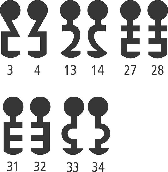 Produktbild Schänis Zifferschlüssel