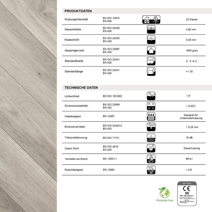 Nutritional values and ingredients Karat Oak Chevron 907M (Vinyl floor)