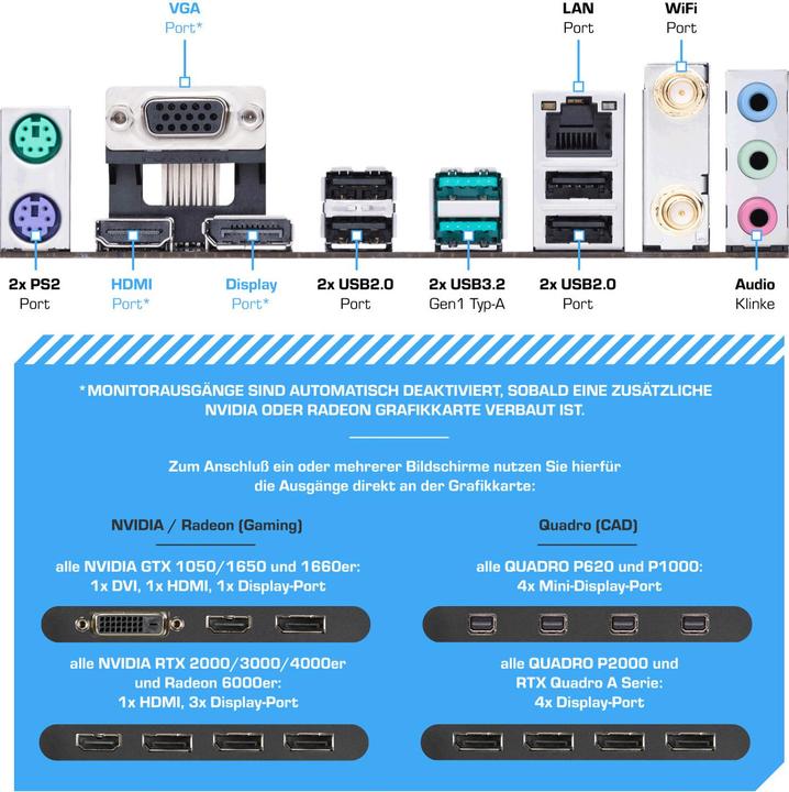 Actual product image Kiebel Business Professional PC 12 Intel Core i7-12700, 16GB RAM, Intel UHD Graphics 730, 1TB SSD, DVD (Intel Core i7-12700K, 32 GB, 1000 GB, UHD Graphics 730)