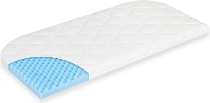 Produktbild Julius Zöllner Julius Wiegen- und Stubenwagenmatratze Dr. Lübbe Air Plus (70 x 41 cm)