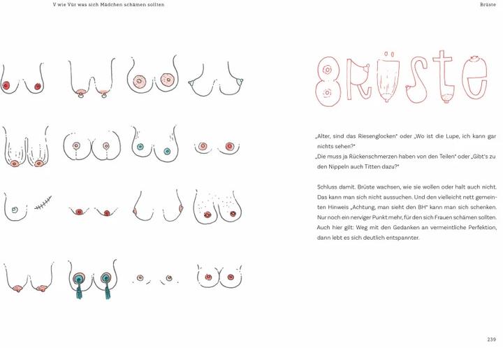 Image du produit V - Alles über das weibliche Geschlecht (Allemand, Iris Schmitt, 2021)
