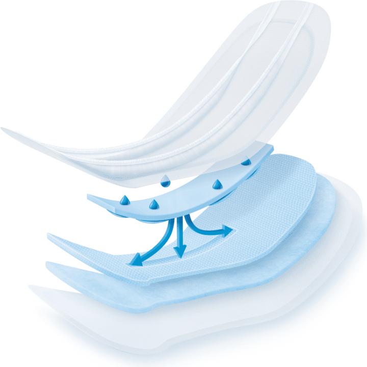 Image du produit MoliCare Form extra Protections anatomiques (32 x)