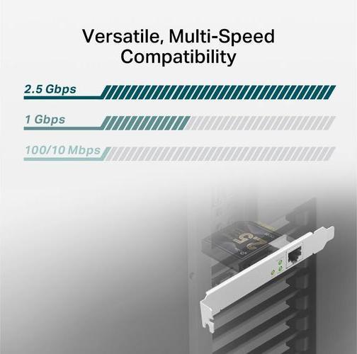 Actual product image TP-Link TX201 (PCI Express 2.1)