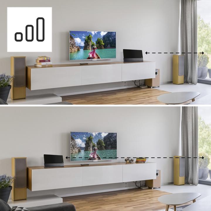 Image du produit Hama Premium (Antenne plate, 55 dB, DVB-T / -T2)