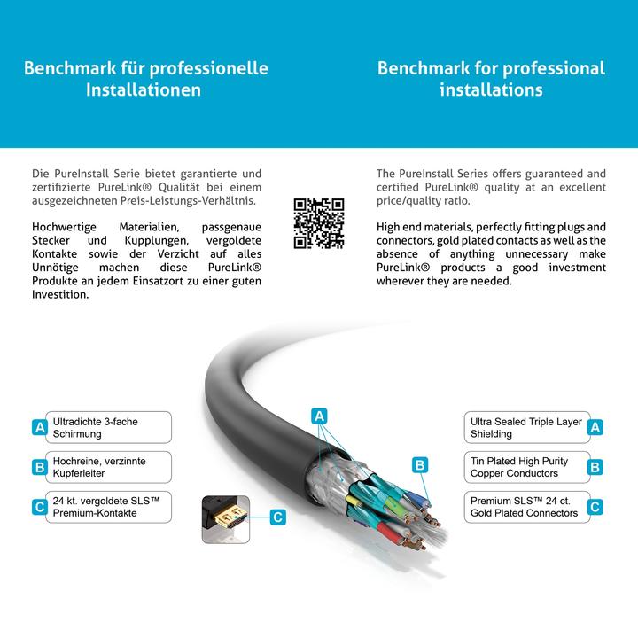 Actual product image Purelink HDMI (Typ A) — DVI (1.50 m, DVI, HDMI)