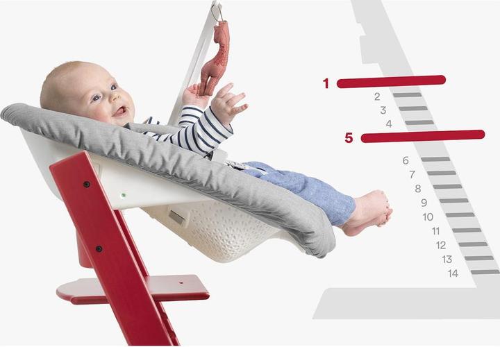 Immagine prodotto Stokke Set neonato Tripp Trapp
