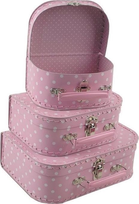 Actual product image NoName Suitcase set pink with white dots