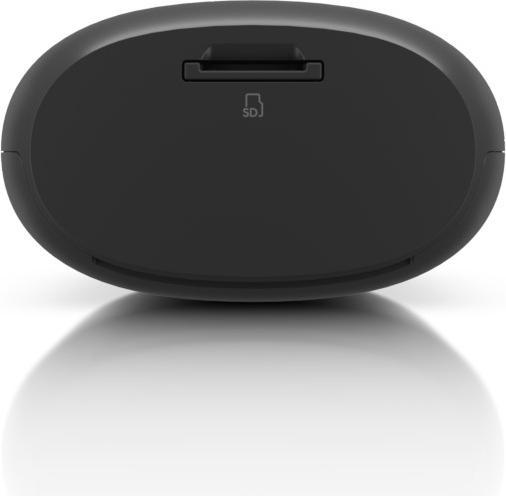 Actual product image Ubiquiti AI Port