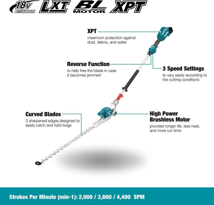 Actual product image Makita DUN500WZ (Cordless hedgecutters)