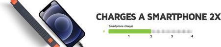 Actual product image Xtorm XR103 Solar Charger (5000 mAh, 1 W, 10 Wh)