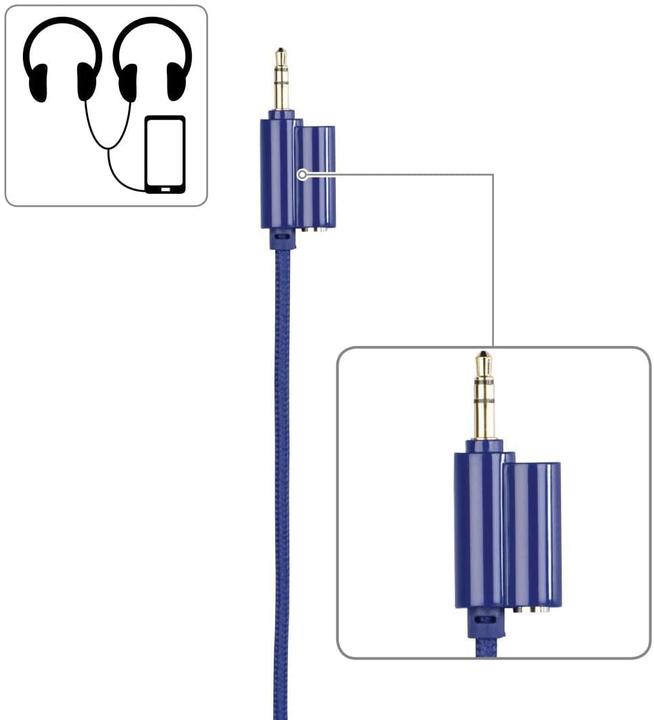 Image du produit Thomson HED8100B