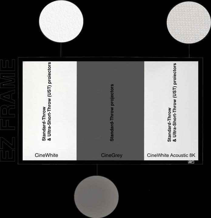 Actual product image Elite Screens ezFrame (166", 2.35:1)