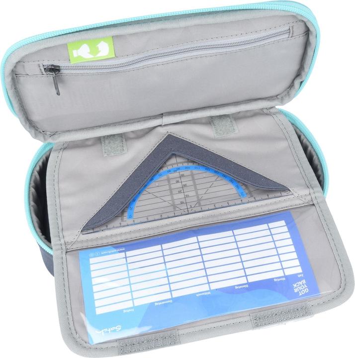 Produktbild Satch SchlamperBox Mint Phantom