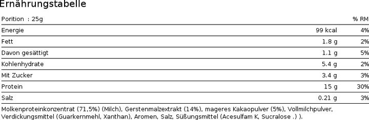 Valori nutrizionali e ingredienti Maltesers Hi Protein (Malto al cioccolato, 1 pz., 450 g)