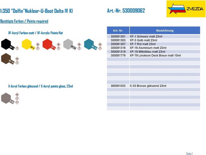 Immagine prodotto 1:350 Sottomarino nucleare "Dolphin" Delta IV Kl