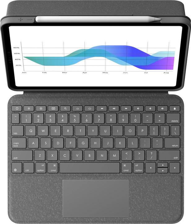 Produktbild Logitech Folio Touch (DE, iPad Air 2020 (4. Gen), iPad Air 2022 (5. Gen))