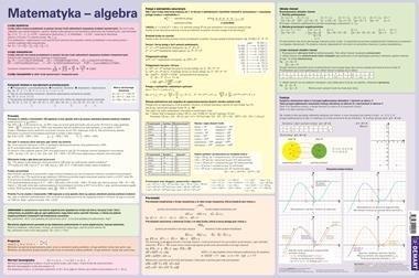 Immagine prodotto Demar Mathematische Formeln. Algebra. Schreibtischunterlage