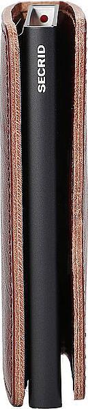 Actual product image Secrid Basco premium slim wallet