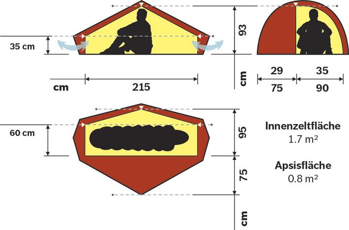 Produktbild Hilleberg Enan Zelt Kerlon 1000
