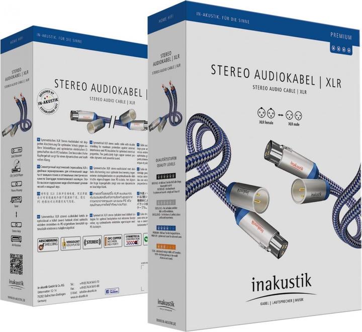 Actual product image Inakustik premium XLR (0.75 m, XLR)