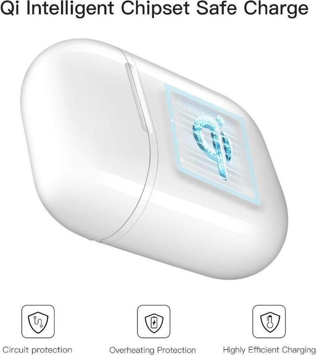 Produktbild cyoo CY120704 (AirPods 1, AirPods 2 (2019))