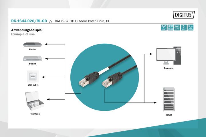 Actual product image Digitus CAT 6 S/FTP outdoor patch cord, PE (S/FTP, CAT6, 2 m)
