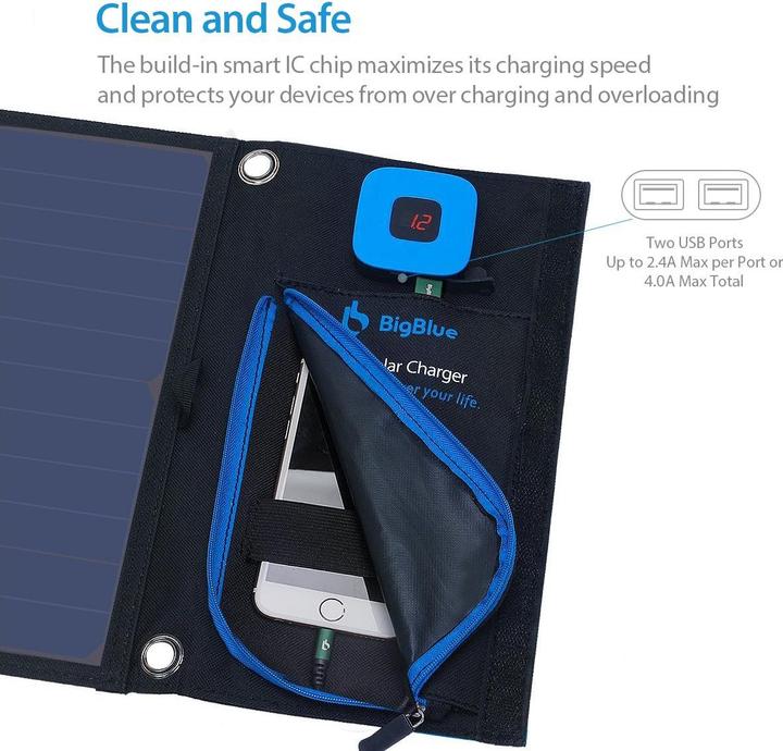 Produktbild BigBlue B401E (28 W, 0.67 kg)