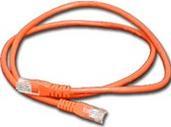 Actual product image MicroConnect Network cable (U/FTP, CAT6, 0.50 m)