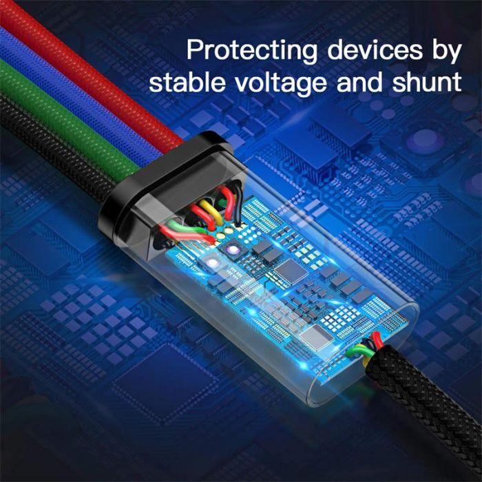 Immagine prodotto Baseus 4in1 (1.20 m, USB 2.0)