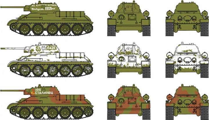 Immagine prodotto Italeri T34/76 Mod. 42