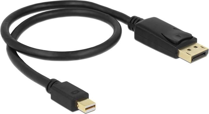 Delock Mini DisplayPort — DisplayPort (0.50 m, DisplayPort)