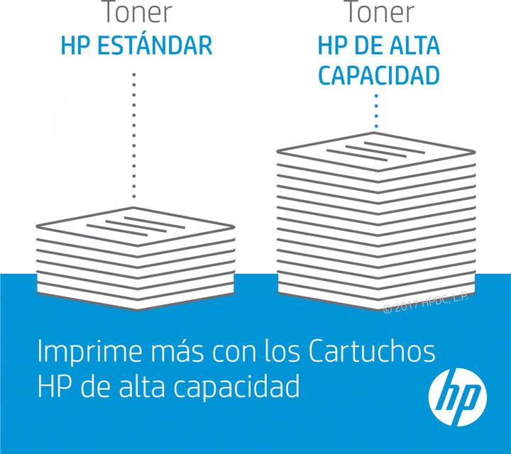 Immagine prodotto HP Kit di ricarica per toner Neverstop (FC)