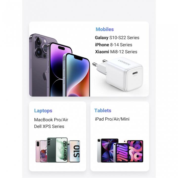 Actual product image Ugreen Nexode Mini (30 W)